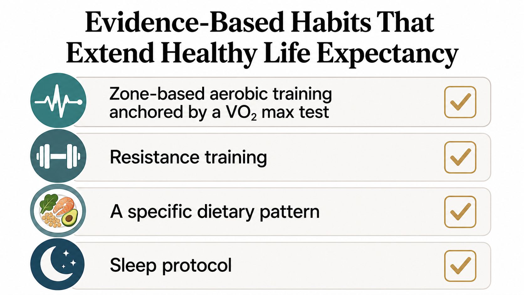 A list of four evidence-based habits including exercise, nutrition, and sleep to extend healthy life expectancy.