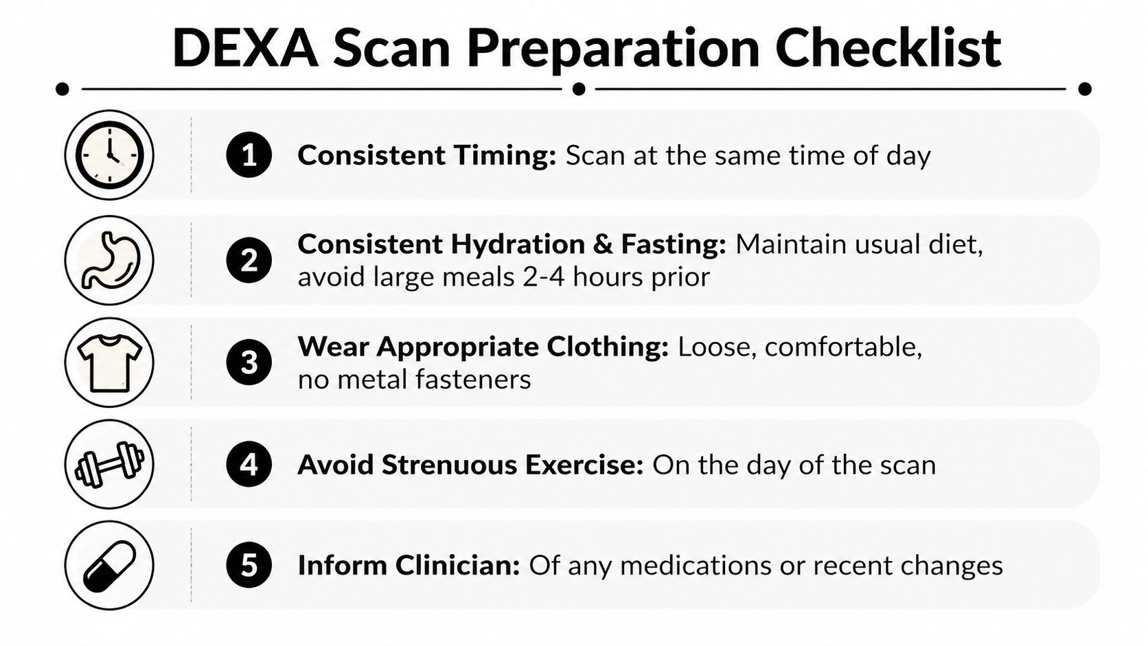 A checklist infographic outlining five essential preparation steps for a DEXA scan medical imaging procedure.