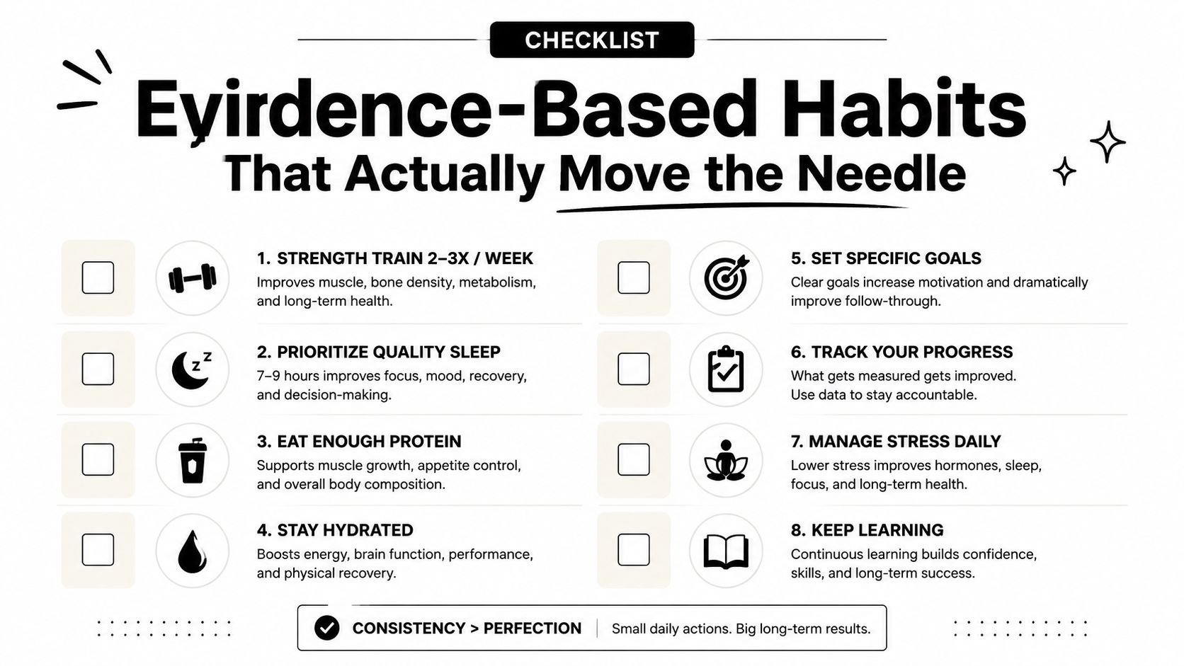 A checklist of evidence-based health habits to improve physical wellbeing, sleep, and overall performance for lifestyle success.