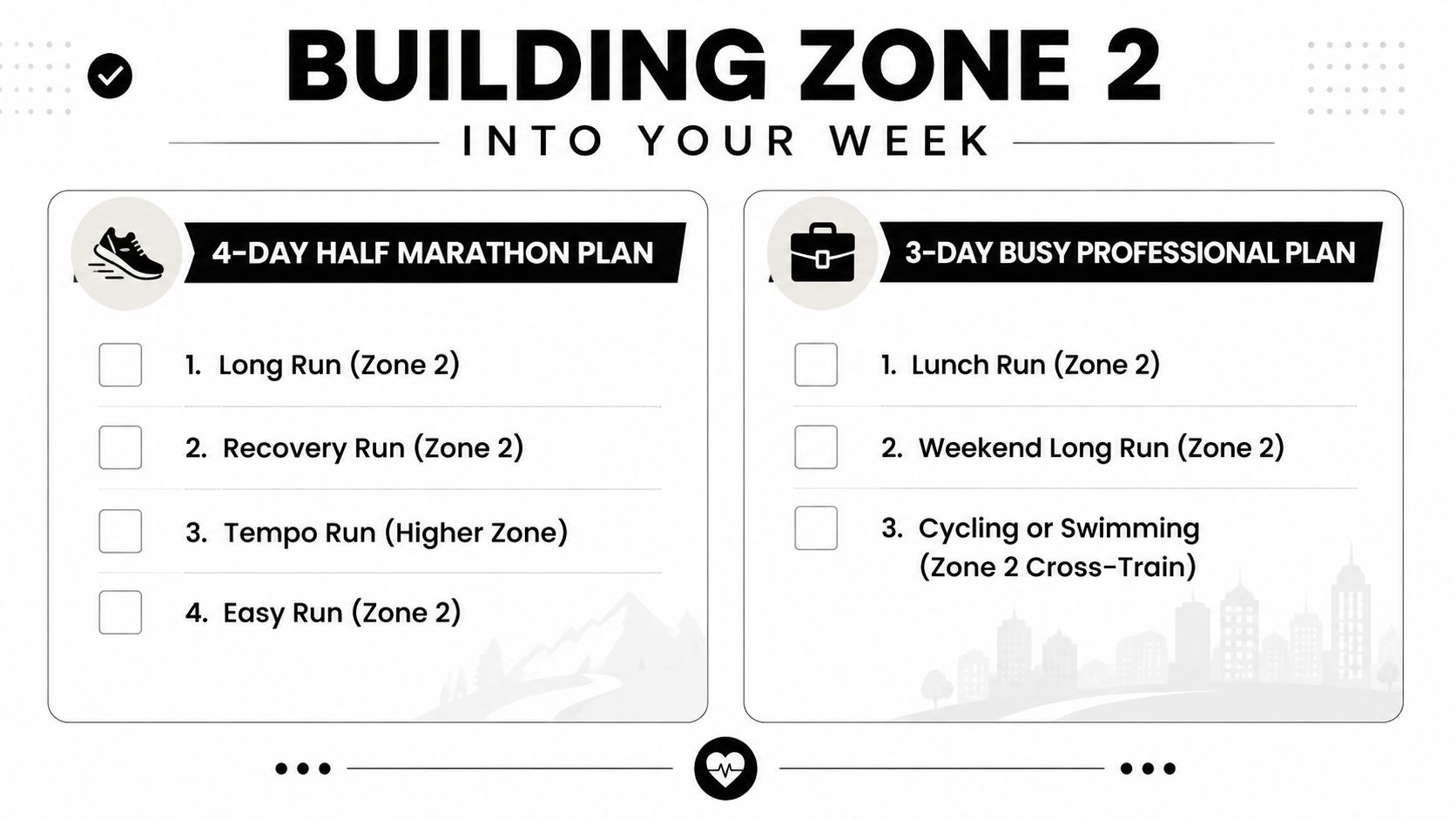 Example schedules combining controlled aerobic work with strength and harder training.