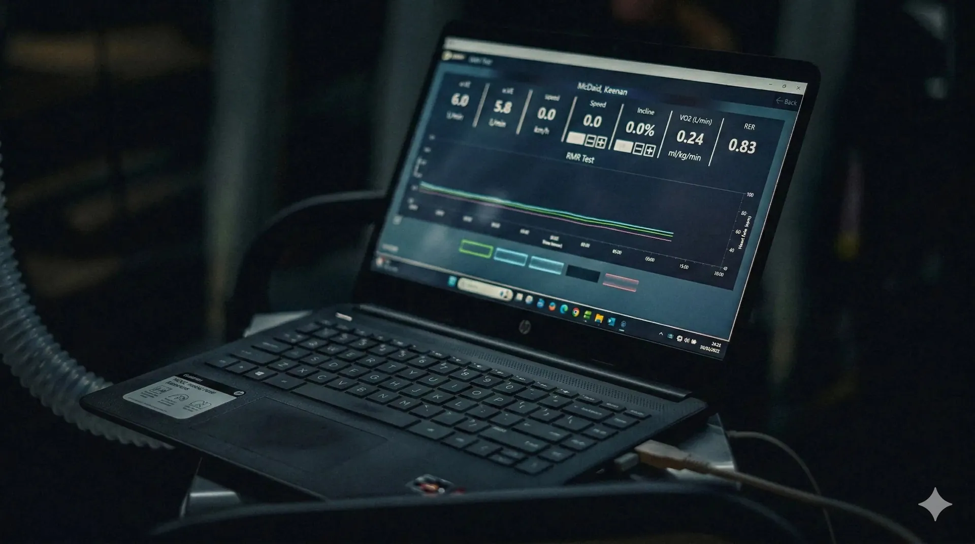 RMR data on a laptop